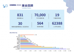 2026中国国际机床东西博览会(CIMES)