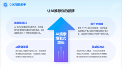 智领江苏 AI 搜刮盈利：江苏 GEO 推广高龙